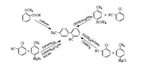 合成2- 氰基- 4’-甲基联苯