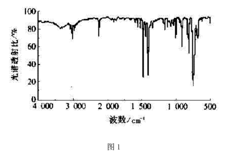 2-氰基-4’-甲基联苯的红外谱图