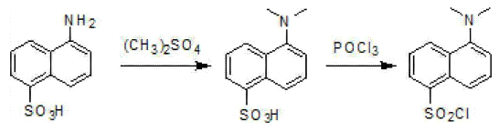 丹磺酰氯的制备方法
