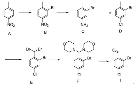 2-溴-4氯苯甲醛的制备及应用