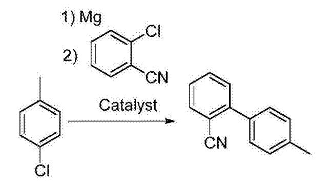 图1 2-氰基-4’-甲基联苯的合成反应式.png