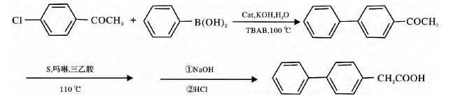 联苯乙酸的合成.jpg