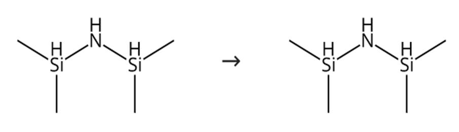 图1四甲基二硅氮烷的合成路线