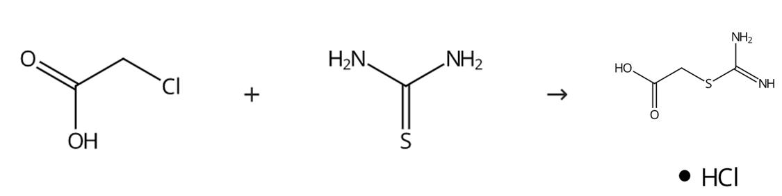 S-羧乙基异硫脲氯化物的合成和应用