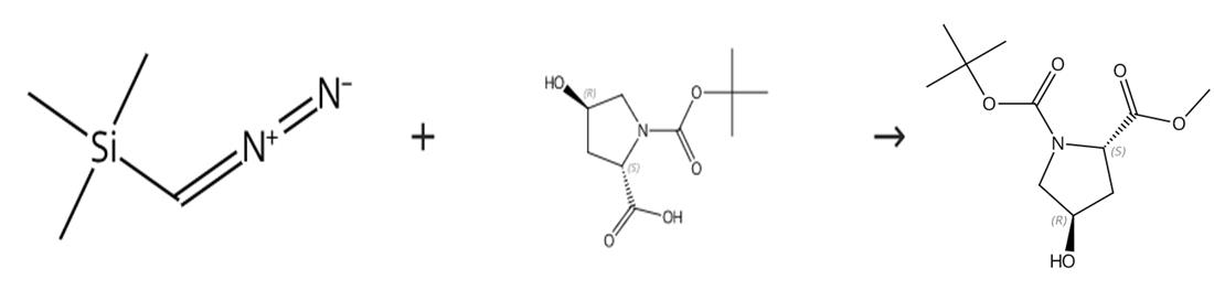 图1 N-Boc-反式-4-羟基-L-脯氨酸甲酯的制备路线