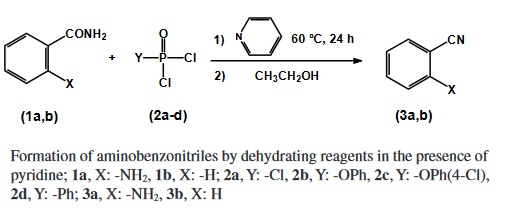 Synthesis of 2-Aminobenzonitrile