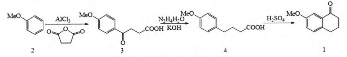 图1 7-甲氧基-1-萘满酮合成路线图.png