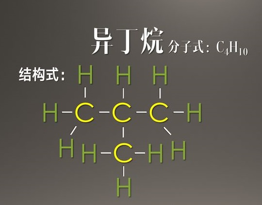 异丁烷的结构式与理化特性