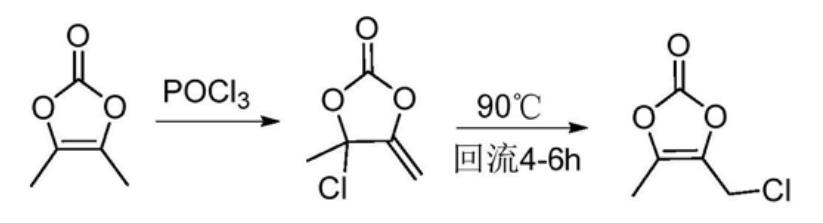 4-氯甲基-5-甲基-1,3-二氧杂环戊烯-2-酮的制备方法