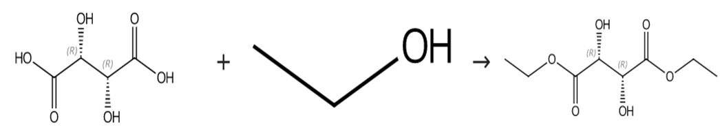 图1 L-(+)-酒石酸二乙酯的合成路线