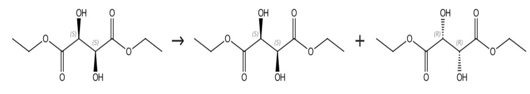 图2 L-(+)-酒石酸二乙酯的合成路线