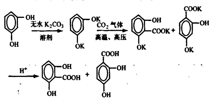 图1 2，6-二羟基苯甲酸的合成路线.png