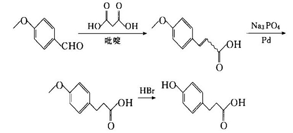 图4 以对甲氧基苯甲醛为起始原料合成对羟基苯丙酸的反应