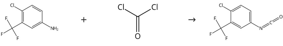 图2 4-氯-3-三氟甲基异氰酸苯酯的合成路线