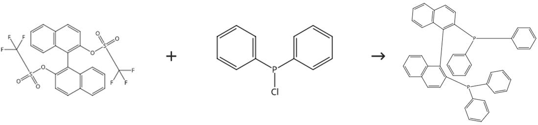 图1 R-(+)-1，1'-联萘-2，2'-双二苯膦的合成路线