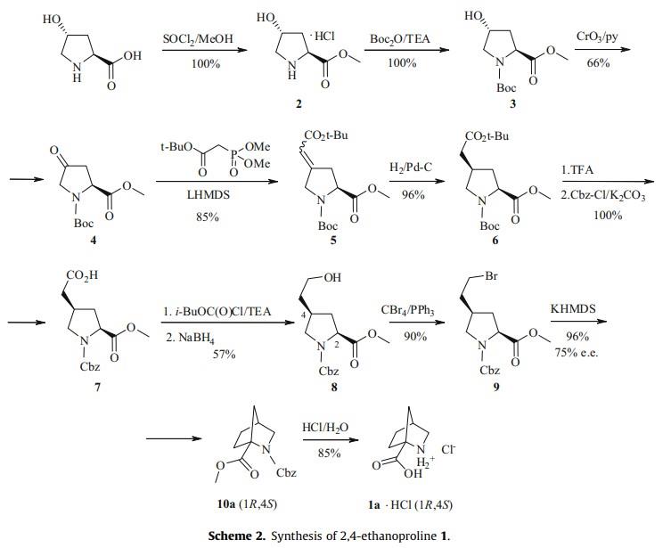 2，4-乙脯氨酸的合成.jpg