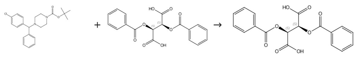 图2 D-(+)-二苯甲酰酒石酸(无水物)的合成路线