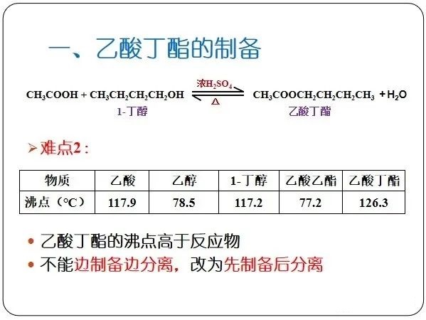 乙酸丁酯的实验室制法