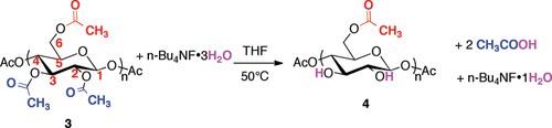 四丁基氟化铵三水化合物催化纤维素酯的脱酰化.jpg