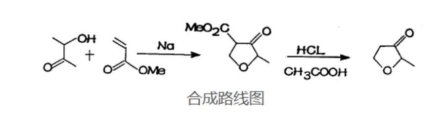 2-甲基四氢呋喃-3-酮的合成路线