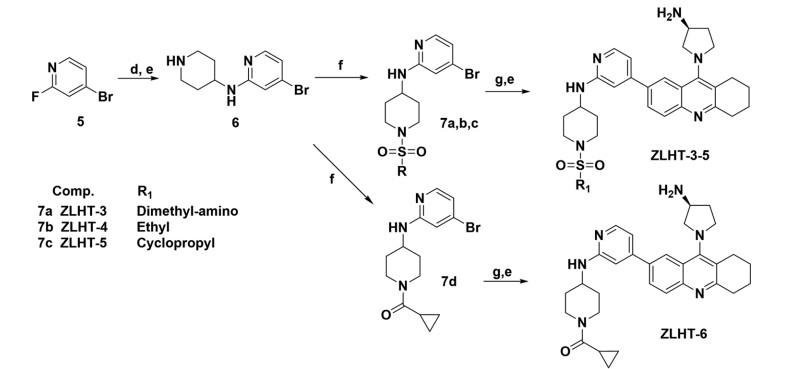 CDK2抑制剂的合成.jpg