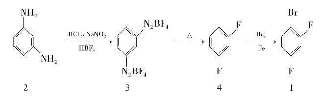 1-溴-2，4-二氟苯合成工艺的研究