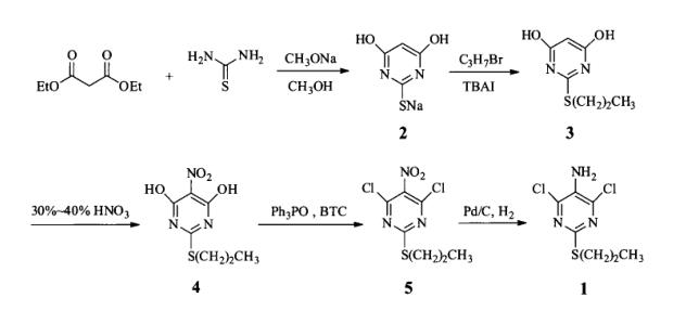 图1 4，6-二氯 -2-(丙硫基)-5-氨基嘧啶的合成路线.png