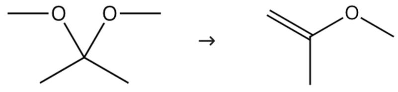 图1 2-甲氧基丙烯的合成路线