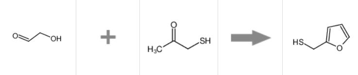 糠(基)硫醇的应用及制备