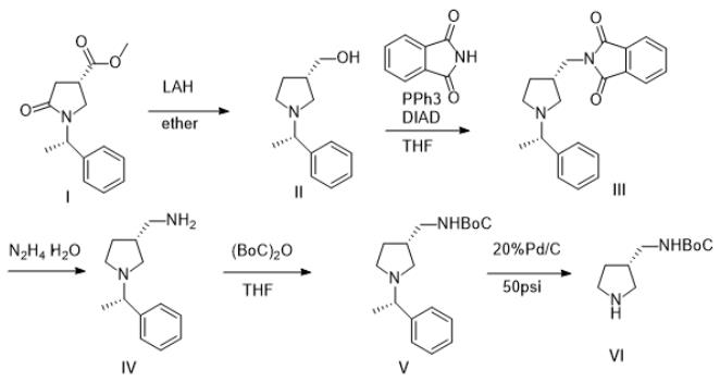 (S)-3-叔丁氧羰基氨基吡咯烷的合成工艺