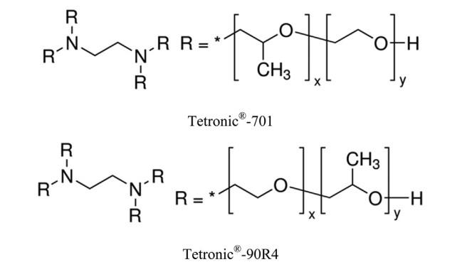 1,2-亚乙二次氮四丙醇与环氧乙烷和甲基环氧丙烷的聚合物在材料改性的应用及作为电解液抑制剂