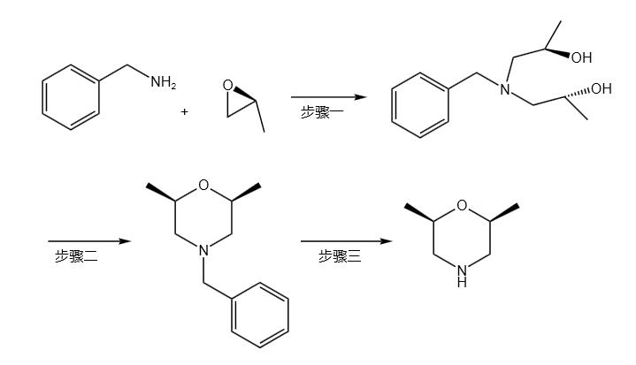 顺式-2 ,6-二甲基吗啉的合成路线