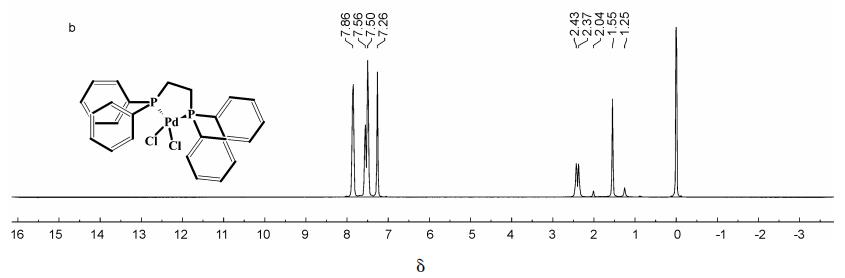 1,2-二(二苯基膦基)乙烷二氯化钯(II) H'NMR谱图