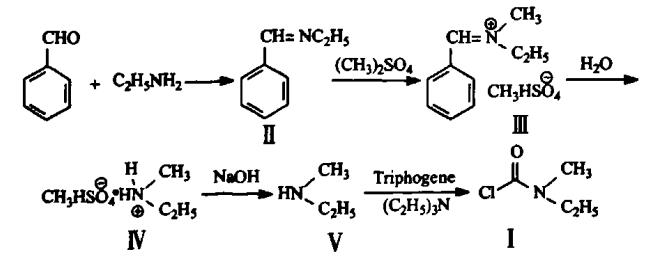 N-乙基-N-甲基氨基甲酰氯的简便合成