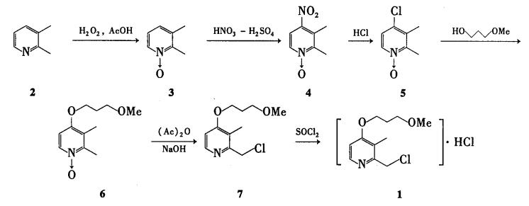 2-氯甲基-3-甲基-4-(3-甲氧丙氧基)吡啶盐酸盐的合成路线