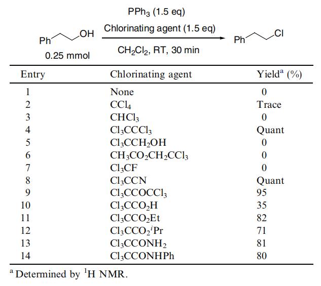 不同卤代试剂合成1-氯-2-苯乙烷
