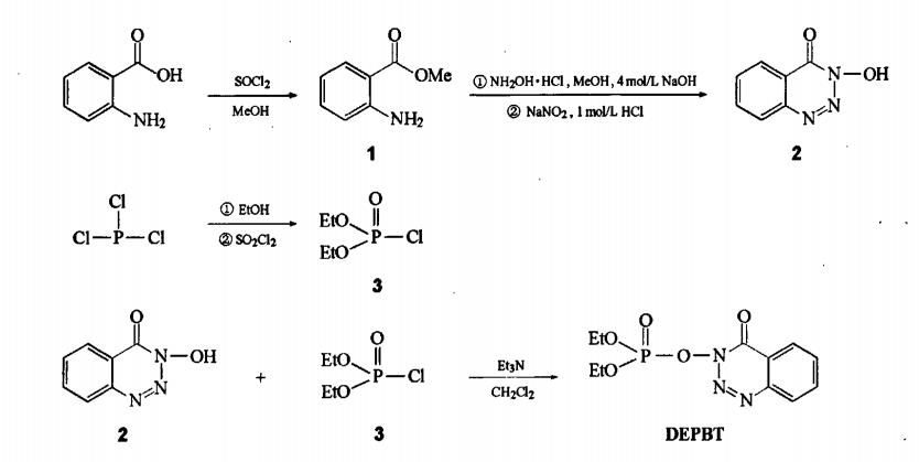 缩合试剂3-(二乙氧基邻酰氧基)-1,2,3-苯并三嗪-4-酮的制备