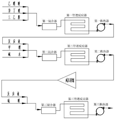 DL-泛酰内酯工艺图.png