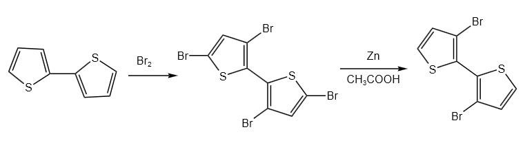 3,3'-二溴-2,2'-联噻吩合成路线