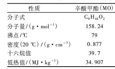 正辛酸甲酯的性质.jpg