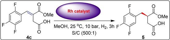 Figure 2. Synthesis of (R)-3-(tert-butoxycarbonylamino)-4-(2,4,5-trifluoro phenyl) butanoic acid.png