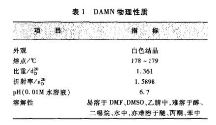 二氨基马来腈的性质、应用及制备