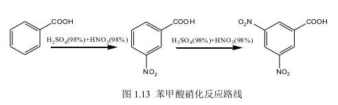 苯甲酸硝化制备3,5-二硝基苯甲酸.jpg