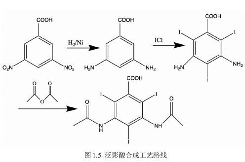 3,5-二硝基苯甲酸合成泛影酸.jpg
