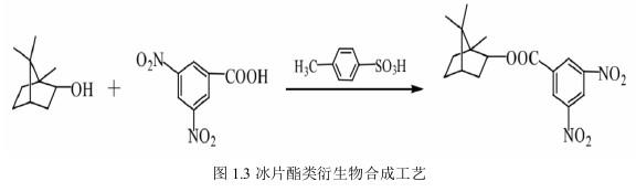 3,5-二硝基苯甲酸合成冰片酯类衍生物.jpg