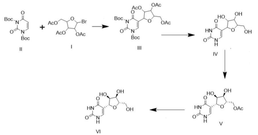 假尿苷合成路线