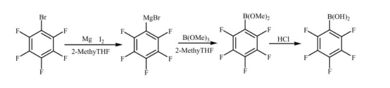 五氟苯硼酸的合成研究