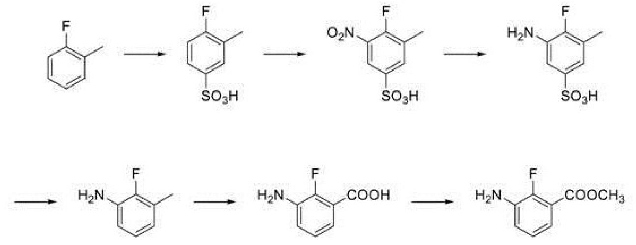 2-氟-3-氨基苯甲酸甲酯的制备