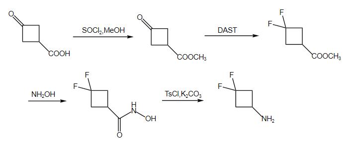 3,3-二氟环丁基胺合成路线