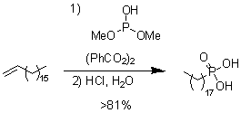 亜リン酸ジアルキルからの合成